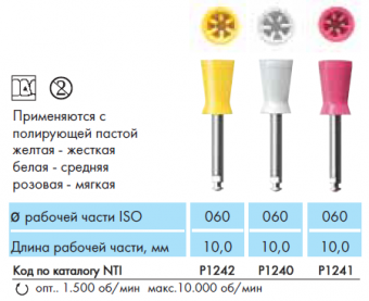 NTI ProfiLax3