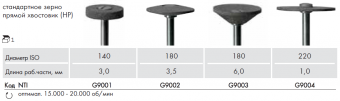NTI G9003 SuperMax - спеченный алмазный диск для ПН (HP) (1 шт.)
